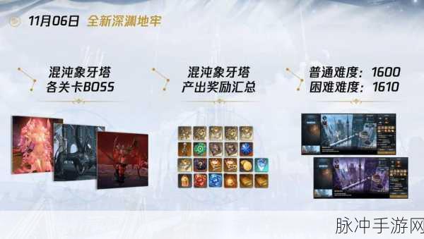 命运方舟，探秘森林小舞曲的获取秘籍