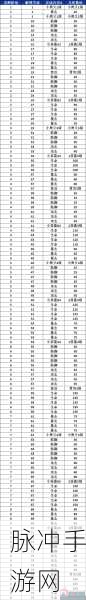 航海王热血航线，新世界撒谎布实战连招秘籍