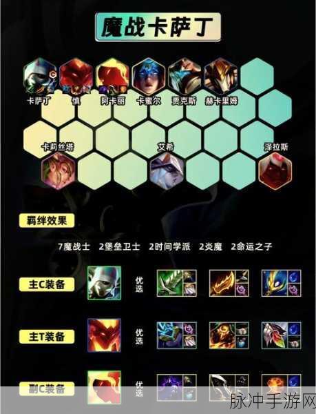 亮剑手游新手阵容秘籍，必练组合大揭秘