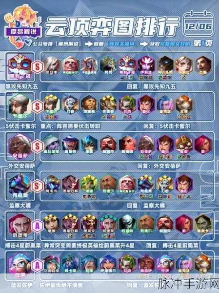 亮剑手游新手阵容秘籍，必练组合大揭秘