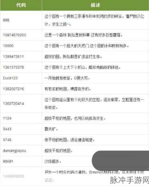 探索森林之子作弊代码的神秘世界