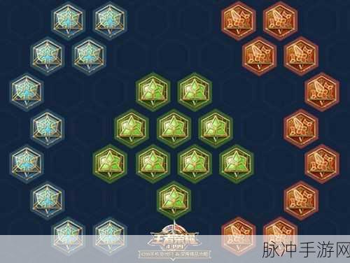 王者荣耀 2024 新版鬼谷子出装铭文全解析
