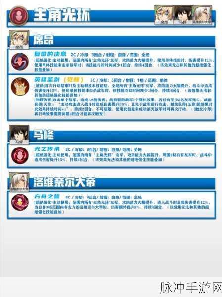 梦幻模拟战大后期无敌阵容全解析