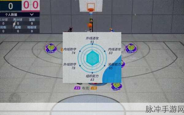 全明星街球派对，双端数据互通全方位解析