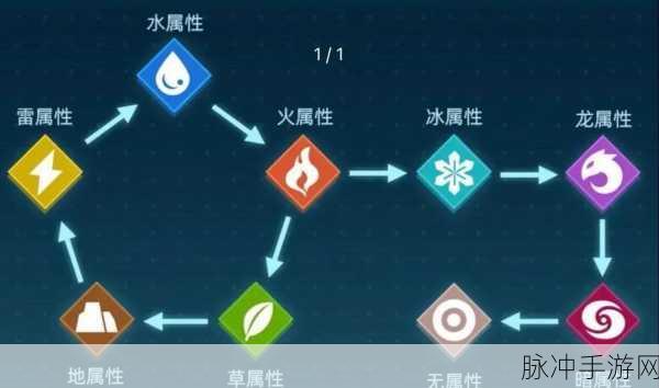 幻兽帕鲁脱战刷新秘籍，独家技巧大公开