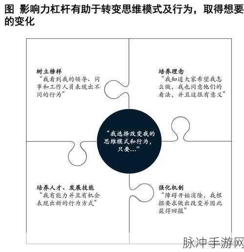 帝国第 99 次重生中天主教的深度洞察