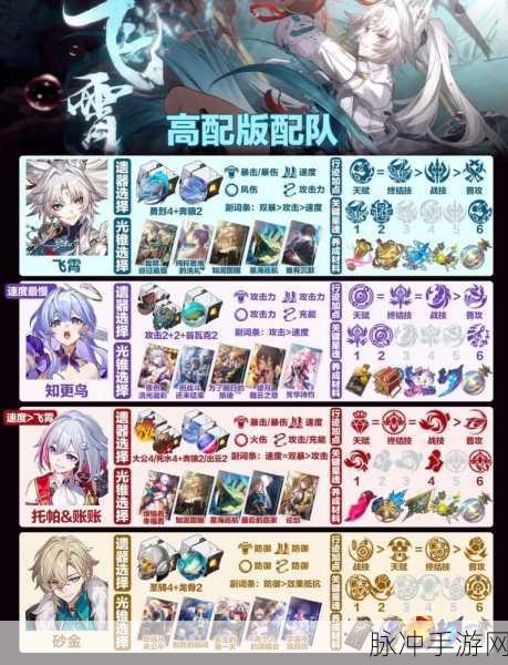 崩坏，星穹铁道飞霄光锥的完美搭配策略解析
