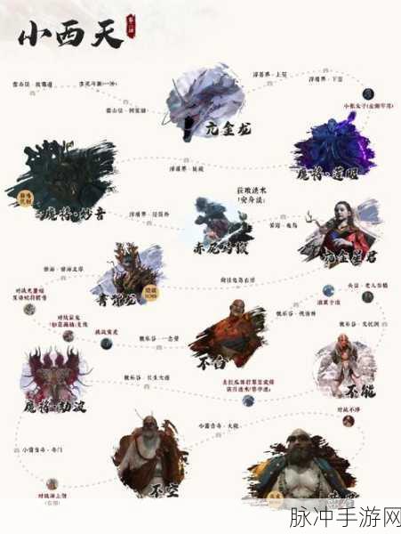 黑神话悟空君子牌获取全攻略