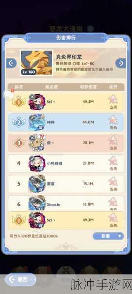 出发吧麦芬，金色坐骑获取全攻略
