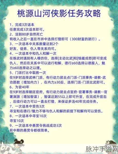 墨剑江湖大侠真迹任务全攻略指南