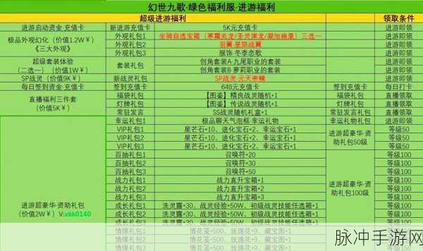 妖灵战姬活动系统全解析与致胜攻略