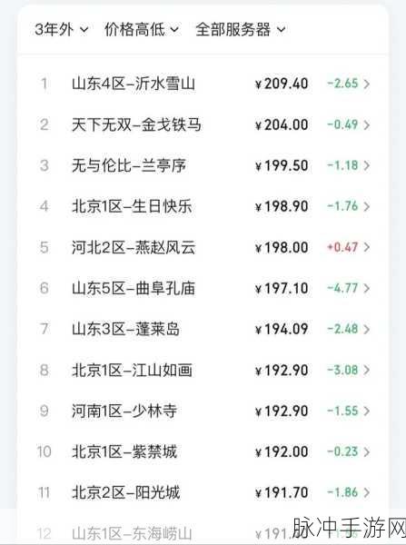 梦幻西游 2024 转回历史门派费用全解析