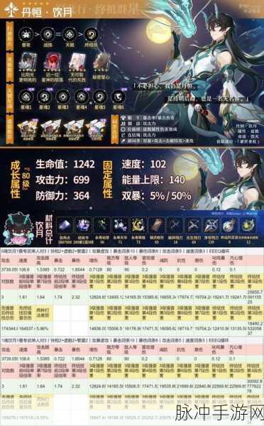 崩坏星穹铁道饮月君全方位培养指南
