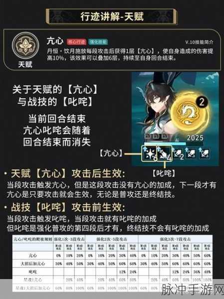崩坏星穹铁道饮月君全方位培养指南