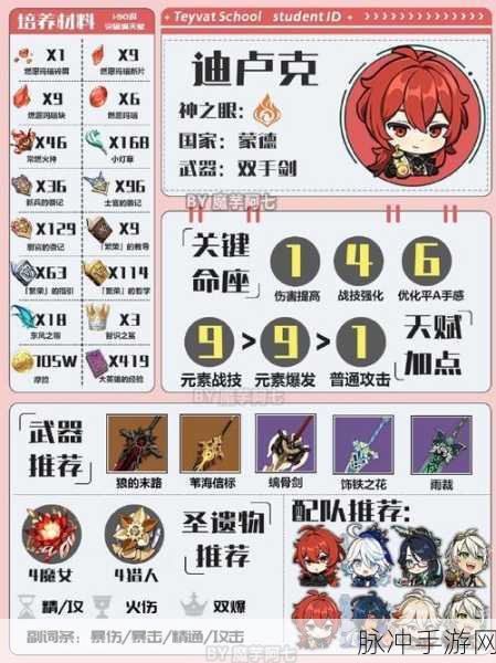 原神拒绝的刺成就全攻略指南