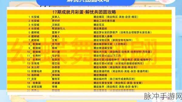 梦幻西游手游称谓全解析及获取秘籍