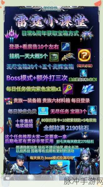 雷霆战机终极装备搭配秘籍大公开