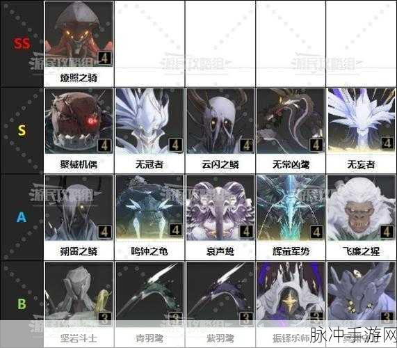鸣潮洛可可声骸词条完美搭配指南