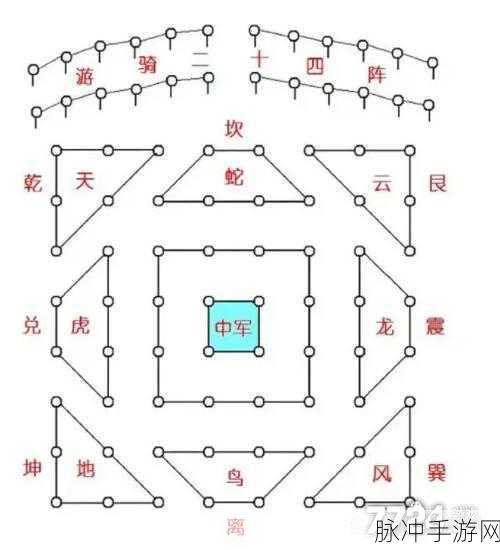三国志战略版，SP 诸葛亮黄忠法正奇门八阵超强阵容攻略