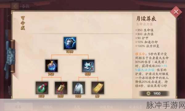 决战平安京 2024 三废式神深度剖析