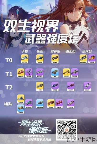 双生视界，升级材料、道具与阵容全攻略
