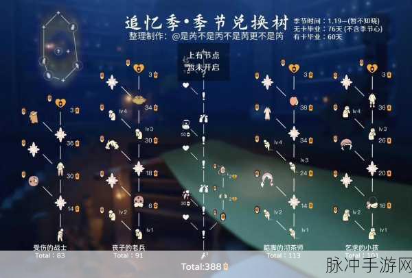 光遇高效跑图秘籍，节省时间的绝佳策略