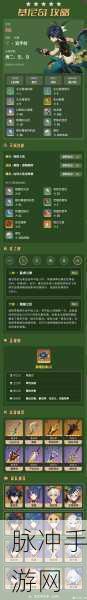 原神基尼奇圣遗物搭配全攻略