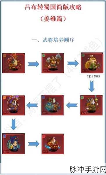 咸鱼之王，吕布主 C 阵容的致胜秘诀
