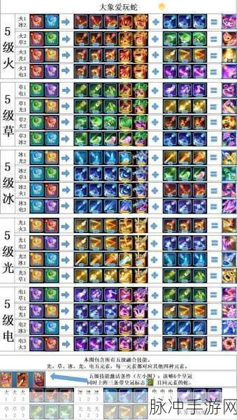 极速贪吃蛇，畅玩秘籍与深度玩法全解析