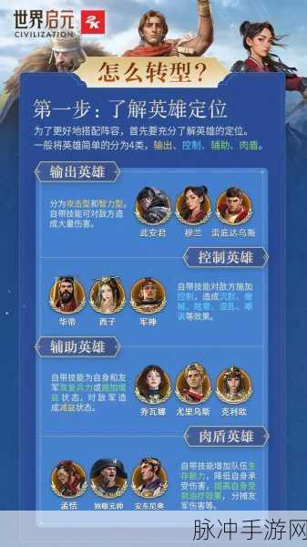 世界启元，探索各文明阵容与特色