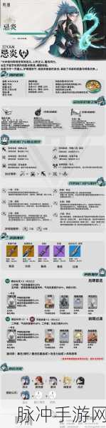 鸣潮忌炎全方位培养指南，助你称霸游戏世界