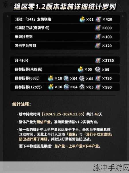绝区零失衡值的深度解析与实用策略