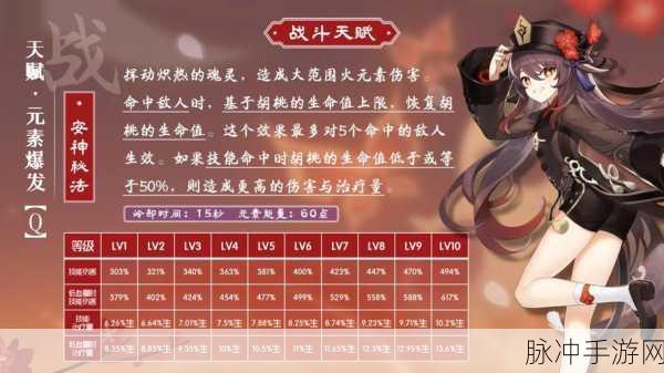 原神强化特训第二天，致胜秘籍全解析
