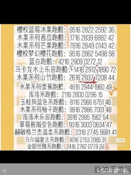 2024 樱花校园跑酷，热门 ID 全揭秘
