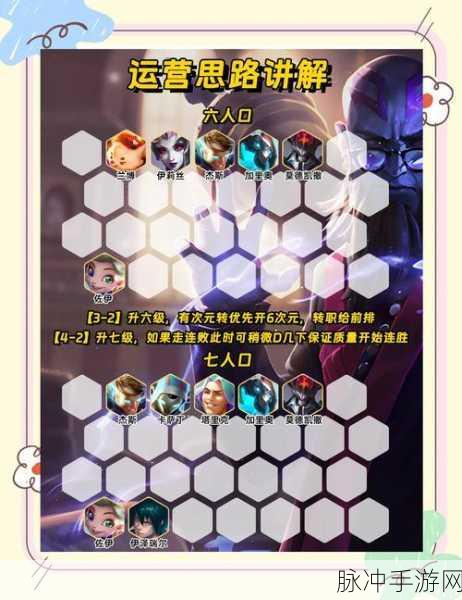 手游后发制人阵容全攻略，制敌秘诀大公开