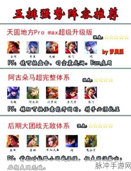 手游后发制人阵容全攻略，制敌秘诀大公开