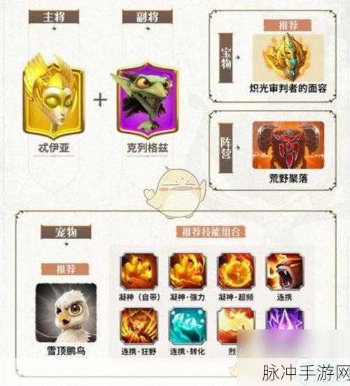 万龙觉醒之茵迪丝最强搭配秘籍