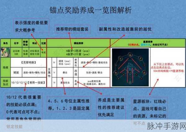 锚点降临，安卓与 iOS 数据互通的深度探究