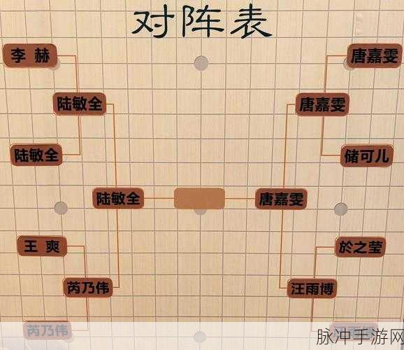 米拉奇战记兵种克制全解析与致胜攻略