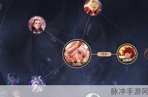 王者荣耀阿离助力礼获取全攻略