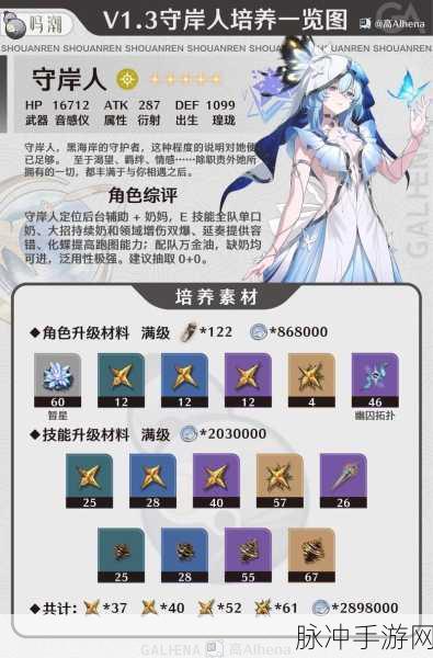 鸣潮手游浮声沉兵活动开启时间及详尽攻略