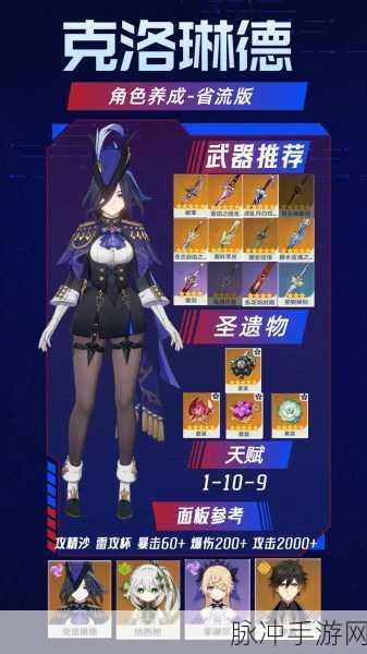 原神，克洛琳德技能全解析，强度超乎想象