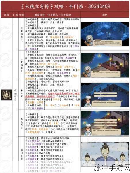 大侠立志传，仙人跳任务全解析指南