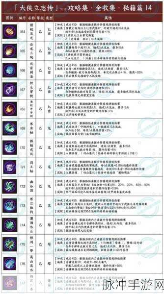 大侠立志传，仙人跳任务全解析指南