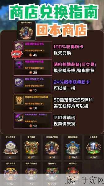 DNF 手游混沌魔石兑换全攻略