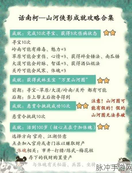 大侠立志传，王大锤入队全攻略秘籍