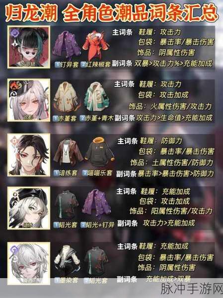归龙潮超强阵容搭配秘籍大公开