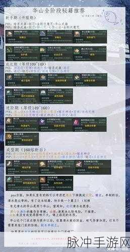 伏魔咒手游，时装搭配秘籍与实用推荐