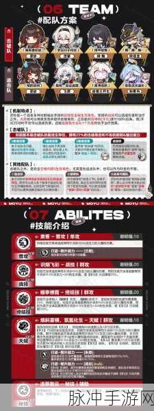 崩坏星穹铁道，解锁因材施浇成就的全方位指南