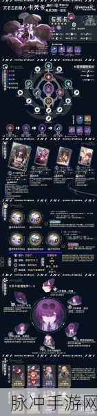 崩坏星穹铁道，解锁因材施浇成就的全方位指南